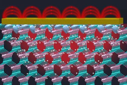 Recent light-bending technique for wavelength transmutation may boost imaging technologies